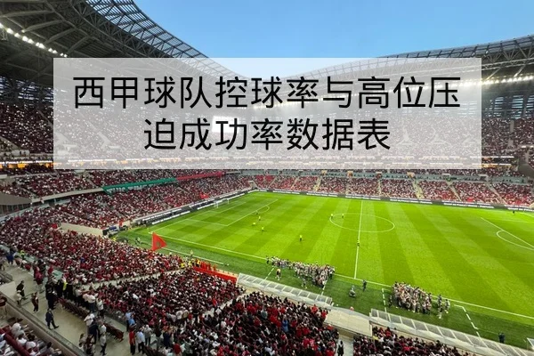 中超最新首发名单与伤病复出追踪